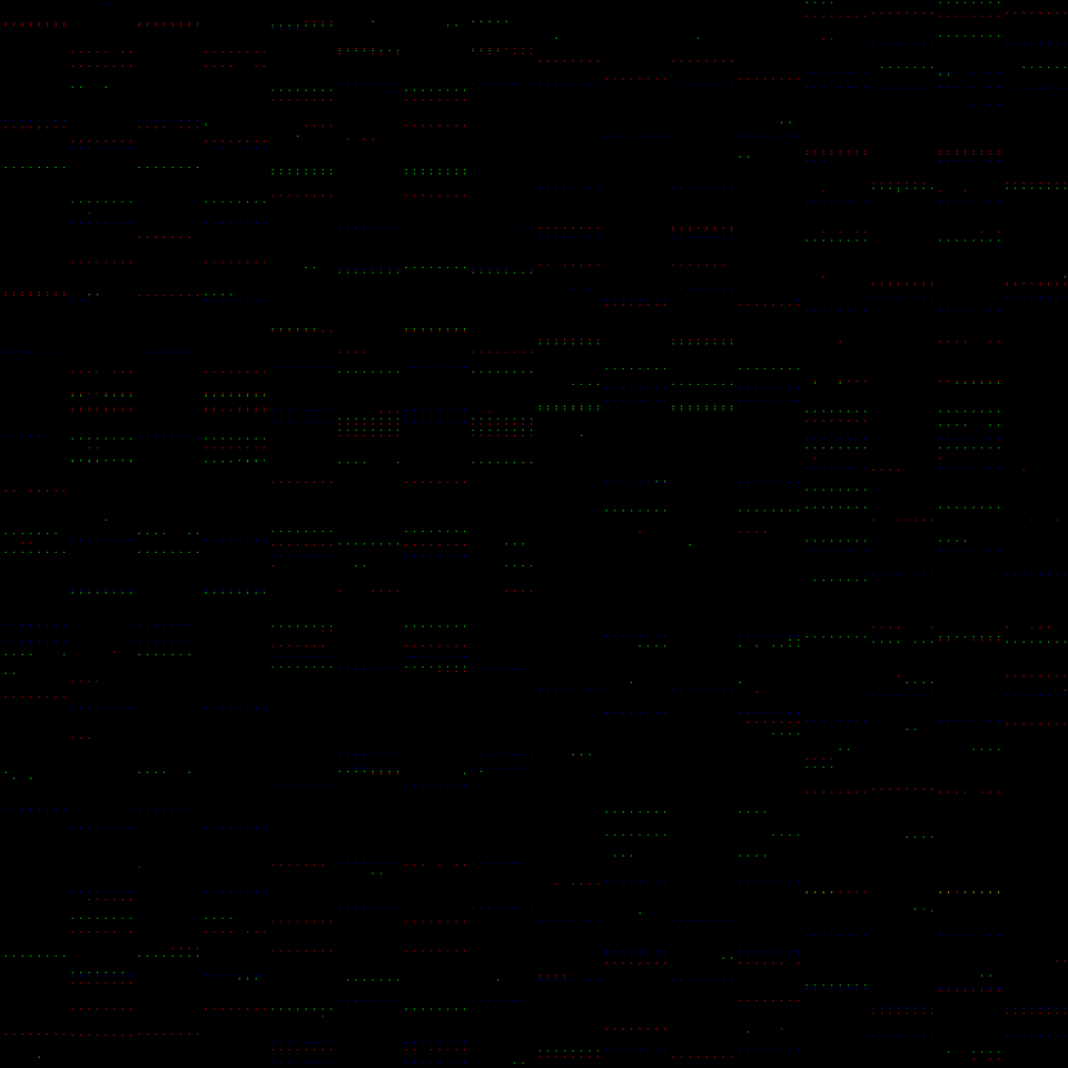 AI long-term investment strategies